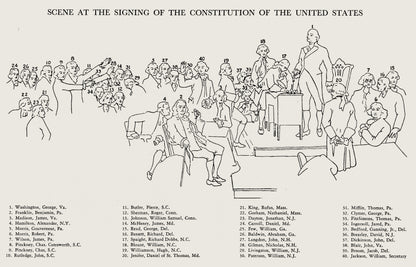 Constitution Day Learning Pack